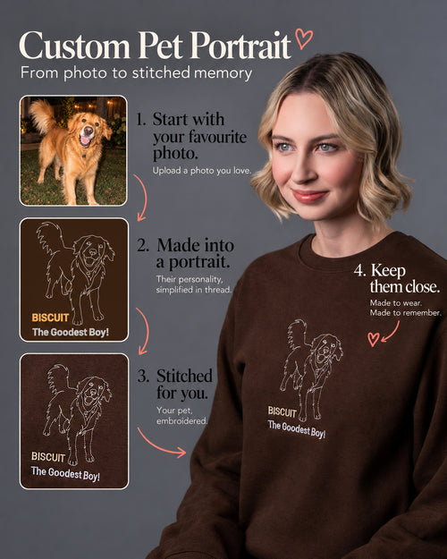 Custom Pet Portrait Crewneck