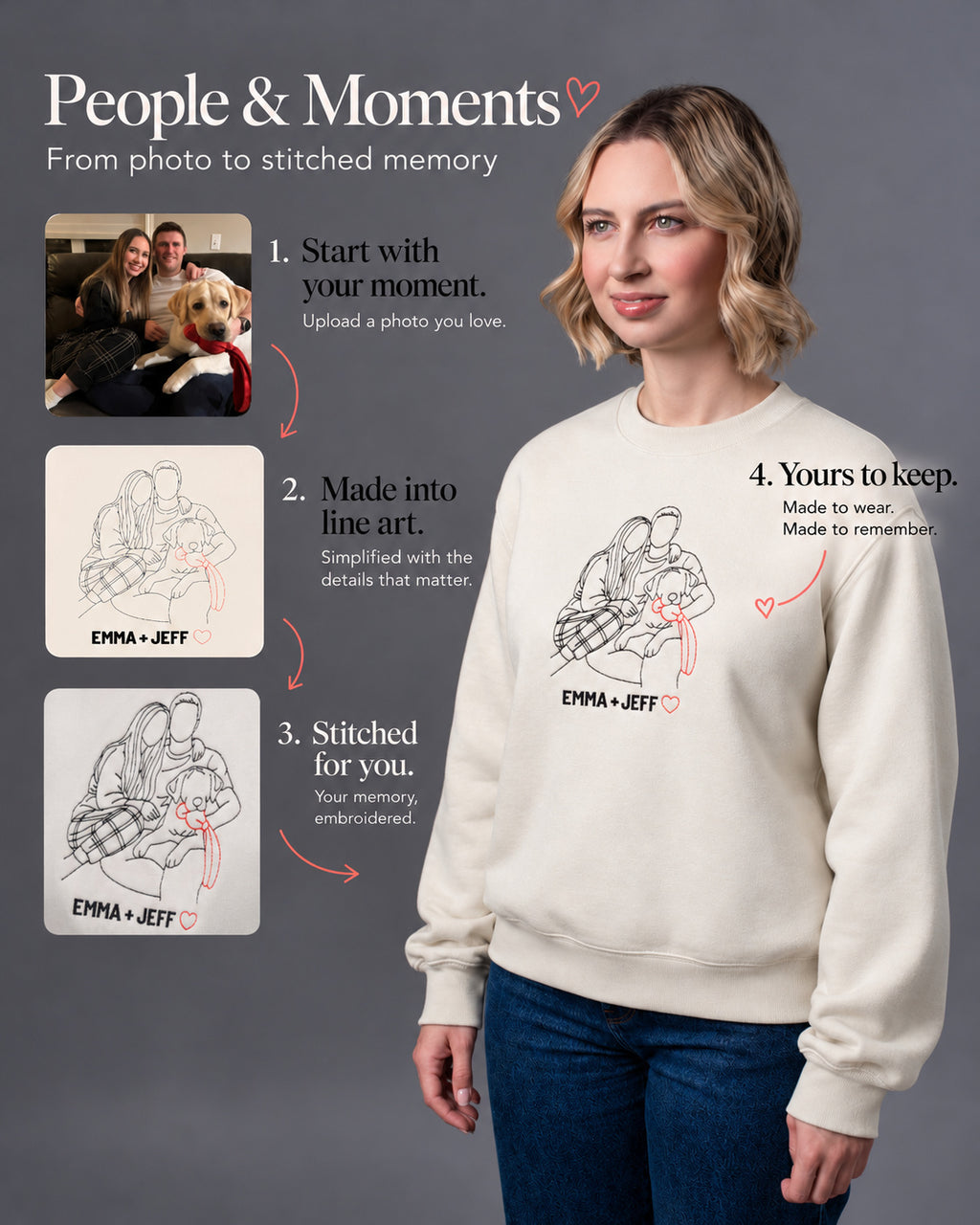 People & Moments Crewneck
