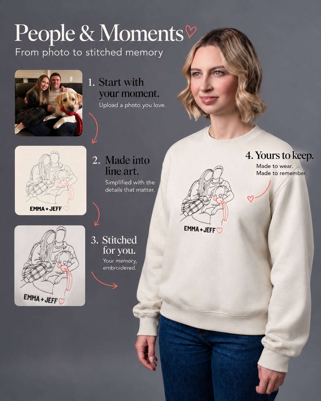 People & Moments Crewneck